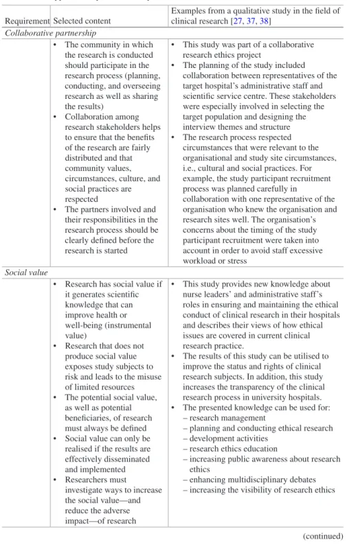 Table 6.2  The ethical framework presented by Emanuel et al. [41, 42], as well as examples of  how it can be applied to a qualitative study