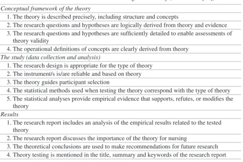Table 9.1  Evaluation criteria for the statistical testing of the theory (Acton et al