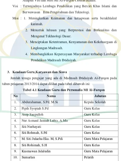 Tabel 4.1 Keadaan Guru dan Personalia MI Al-Furqon 