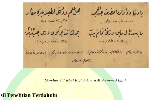 Gambar 2.7 Khat Riq'ah karya Muhammad Izzat.