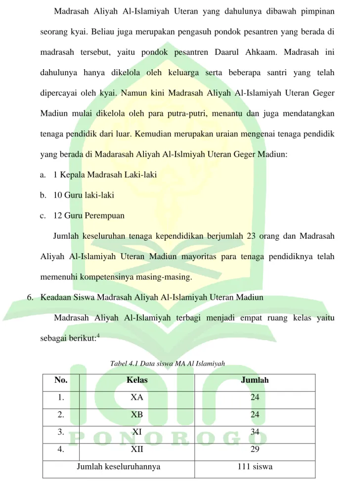 Tabel 4.1 Data siswa MA Al Islamiyah 