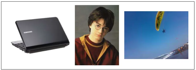 Figure 3: Pictures of an object, person, and place 