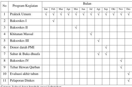 Tabel 6 