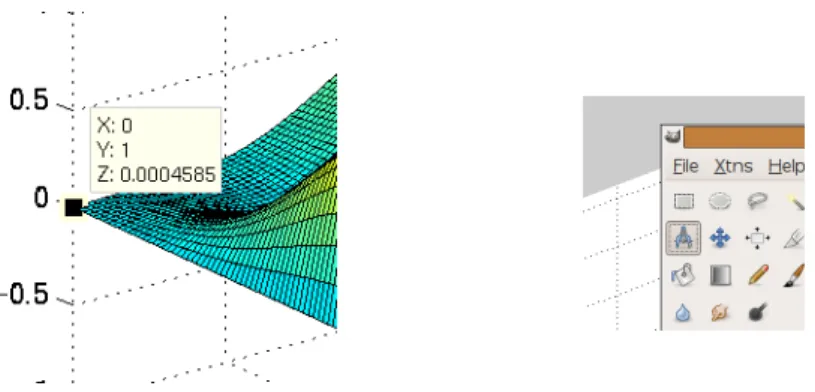 Figure 1: Using Matlab to extract image coordinates (left) and Gimp to measure distances (right).