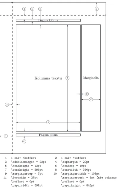 Rysunek 6.2: Parametry układu graﬁcznego strony