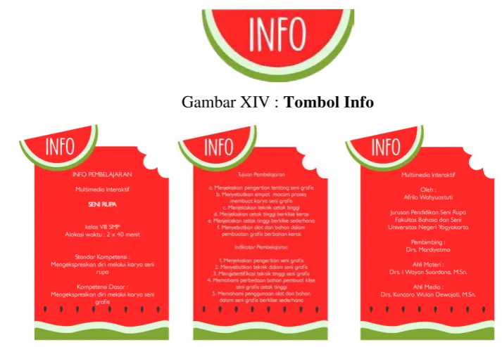 Gambar XIV : Tombol Info 