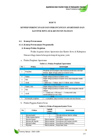 Konsep Perencanaan Dan Perancangan Apartemen Dan Landasan Konseptual