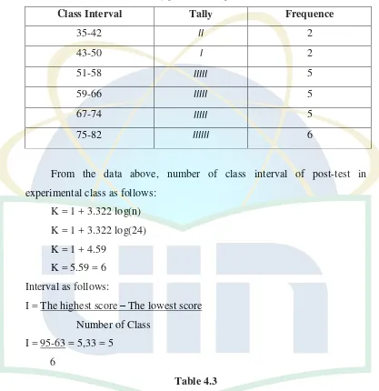 Table 4.3 Class interval of post-test in experimental class 