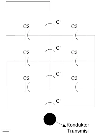 Gambar 2.10 Rangkaian ekivalen isolator rantai[1] 