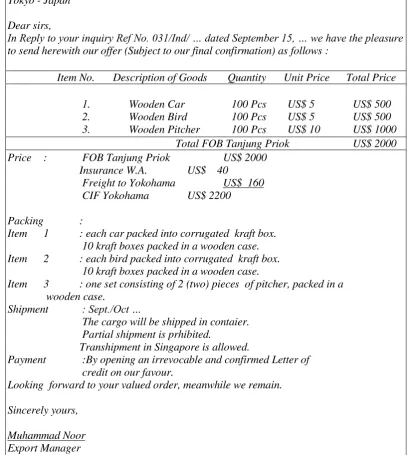 Gambar 2.3 Contoh Offersheet 