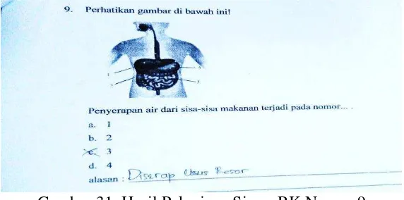 Gambar 31. Hasil Pekerjaan Siswa RK Nomor 9 