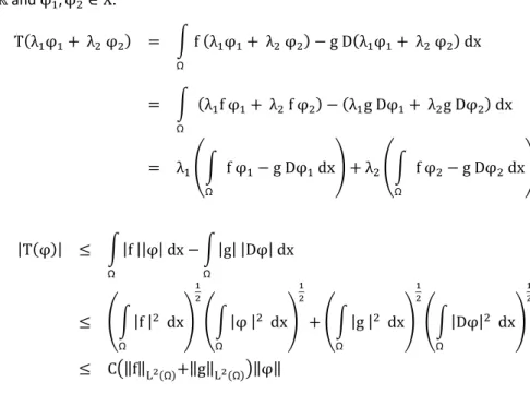 Figure 1. Any ball 𝐵 𝑟  in  Ω