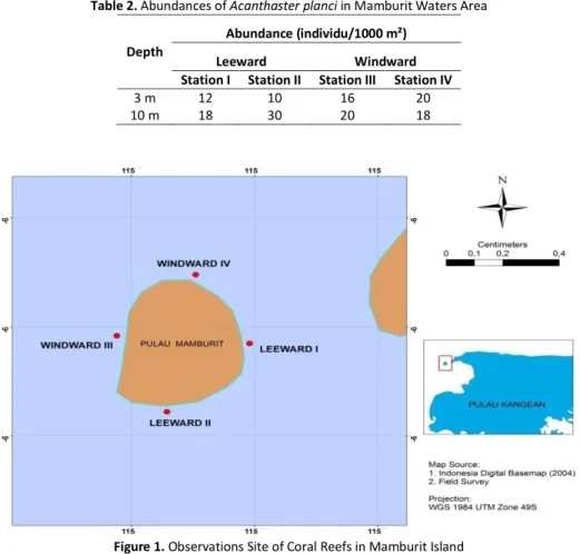 Table 2. Abundances of Acanthaster planci in Mamburit Waters Area 