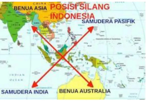 Gambar 1. Posisi Strategis Indonesia    