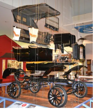 Fig. 1.1 A ‘‘Model T’’ at the ford museum in Dearborn, Michigan