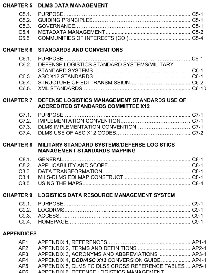 TOC-2  TABLE OF CONTENTSCHAPTER 5  DLMS DATA MANAGEMENT 