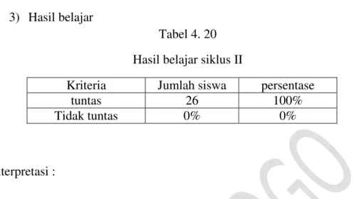 Tabel 4. 20  Hasil belajar siklus II 