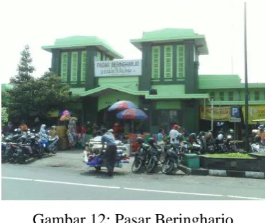 Gambar 11: Mall Malioboro 