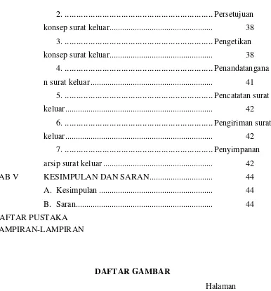 Gambar 2.1.   Contoh Surat Official Style ...................................  