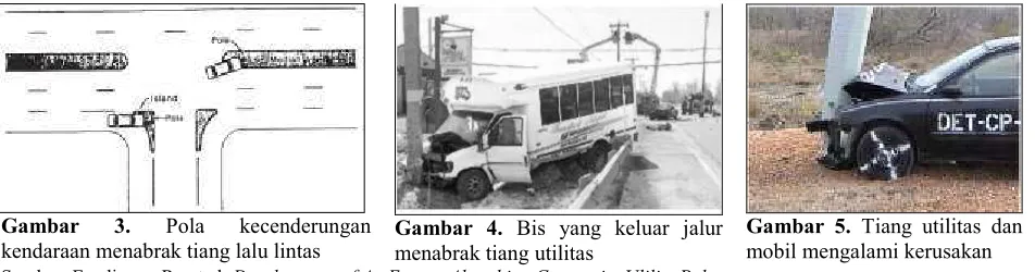 Gambar 3. 