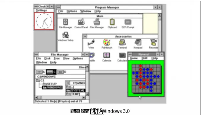 Gambar 2.32. Windows 3.0 Windows 3.1