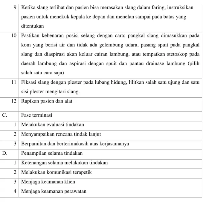Ilustrasi Kasus