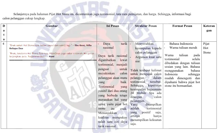 Gambar Isi Pesan 