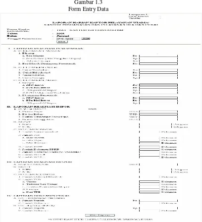 Gambar 1.3 Form Entry Data 