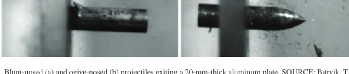 FIGURE 4-1  Blunt-nosed (a) and ogive-nosed (b) projectiles exiting a 20-mm-thick aluminum plate