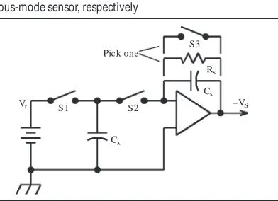 Figure 4 Model circuit having an opamp integrator as a Qsampler; topologies similar to those of Figures 2 and 3 areimplemented by means of either a switch or resistor acrossthe opamp to implement either a burst-mode or continu-ous-mode sensor, respectively
