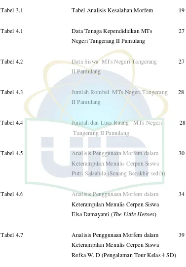 Tabel 3.1  