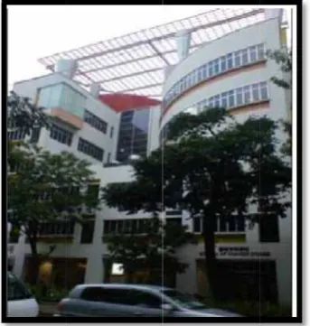 Gambar 2.4 .Galeri 