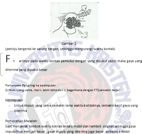              Gambar 2 (petinju bergerak ke sarung tangan, sehingga mengurangi waktu kontak) 