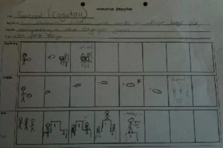Figure 1.  A student with deficit attention disorder  was able to complete his planner  Evaluating  students‟  planner,  I  found  some  misconception  and  planned  a  session  where  students  explore  the  concept  of  movement  in  animation