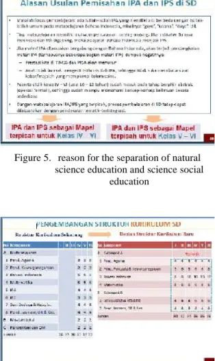 Figure 5.  reason for the separation of natural  science education and science social 