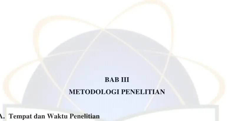 Tabel 3.1 Waktu Penelitian 