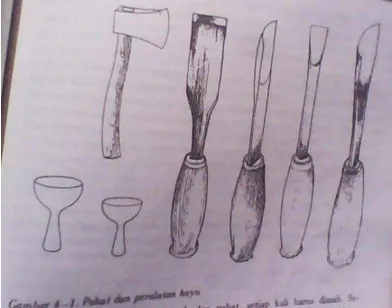 Gambar 6:   Gambar alat untuk memahat kayu. Sumber: Buku Dasar-                    Dasar Mematung