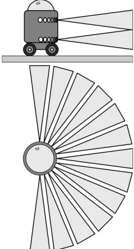 Figure 12.6. Dual half-ring configuration
