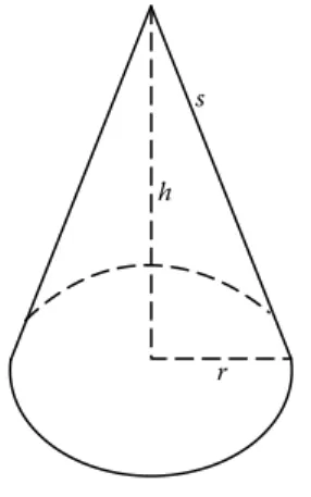 FIGURE 2.7 Surface area of a cone.