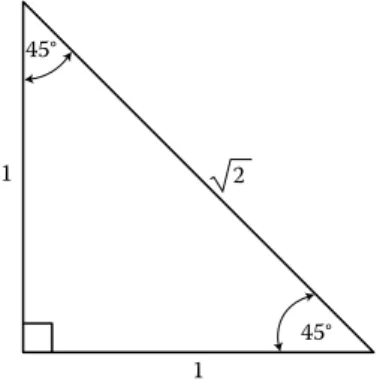 FIGURE 2.10 Triangle equations.