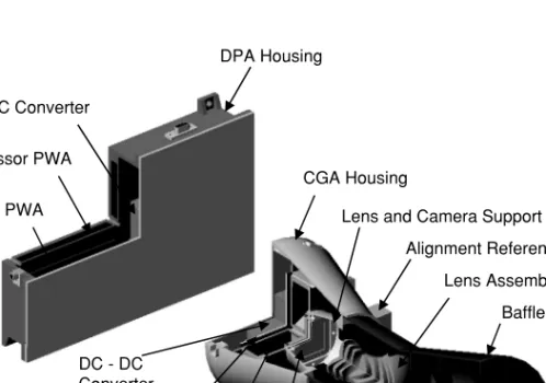 FIGURE 2.6 The NMP ST6 inertial stellar camera. (Source: NASA JPL/CALTECH ST6.)