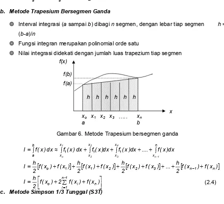 Gambar 5. Metode Trapesium bersegmen tunggal 