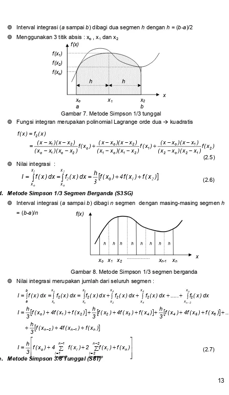 Gambar 7. Metode Simpson 1/3 tunggal 
