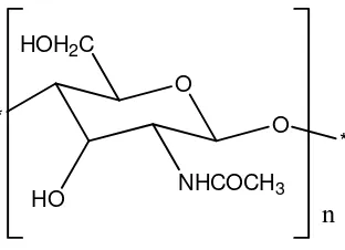 Gambar 2.1 Struktur Kimia Kitin (Mojarrad,et al. 2006)