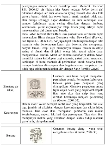 figur wajah dewa yang diapit oleh kepala 