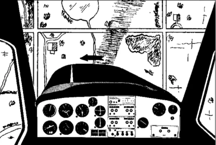 Figure 12-19. The spin as it will probably be seen from the  cockpit your first time. The ball in the turn coordinator is to  the left side of the instrument, you will notice, not to the  right as might be assumed by theory