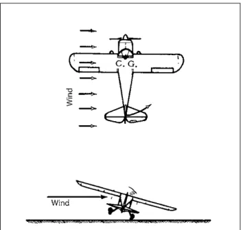Figure 13-28. Starting the crosswind takeoff roll. Figure 13-29. The crosswind takeoff.