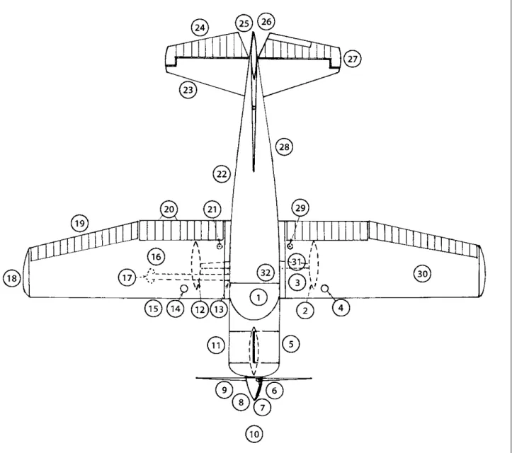 Figure 4-1. The preflight check.