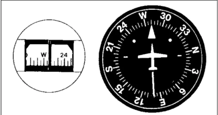 Figure 7-2. Use care in setting the heading indicator to the  magnetic compass.
