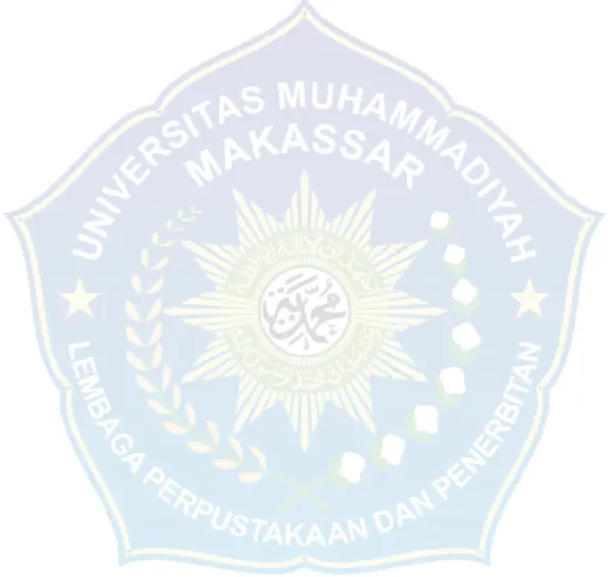 Gambar 2.1 Bagan Kerangka Pikir .............................................................................